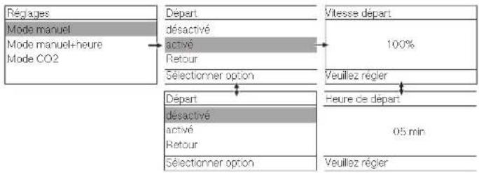 MIELE PAC 1080 - Menu réglages - 1