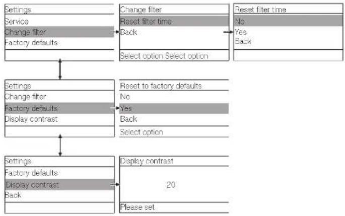 MIELE PAC 1080 - Settings menu for "CO2+time mode" - 3