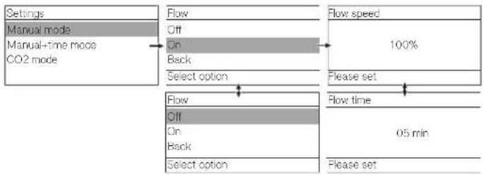 MIELE PAC 1080 - Settings menu for "Manual mode" - 1
