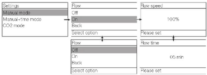 MIELE PAC 1045 - Settings - 1