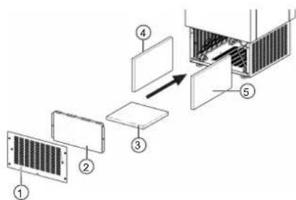 MIELE PAC 1045 - Filter replacement - 2