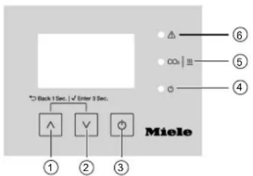 MIELE PAC 1045 - Bandeau de commande - 1
