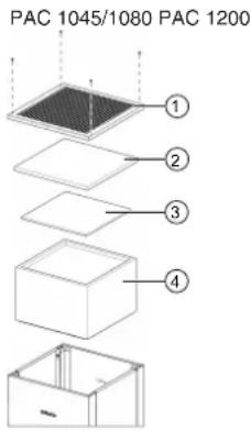 MIELE PAC 1045 - Hauptfilter und Aktivkohlefilter austauschen - 1