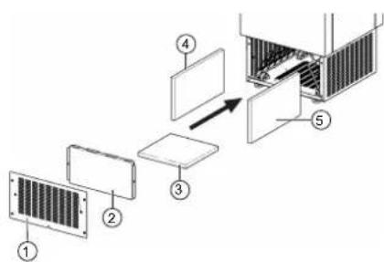 MIELE PAC 1045 - Vorfilter austauschen - 2