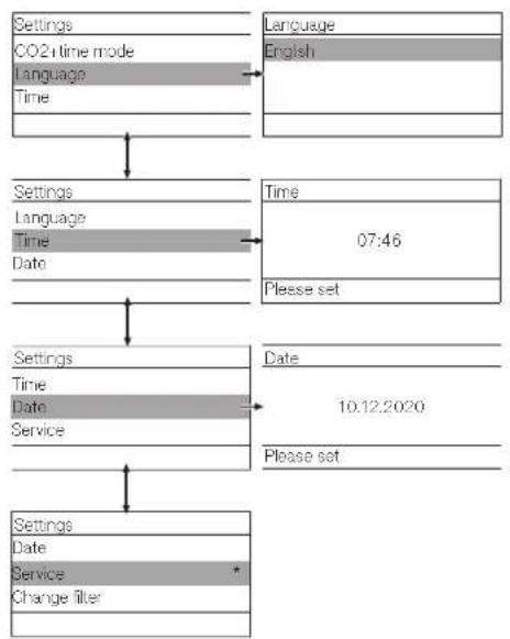 MIELE PAC 1045 - Settings menu for "CO2+time mode" - 2