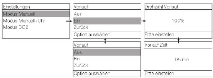 MIELE PAC 1045 - Einstellungen - 1