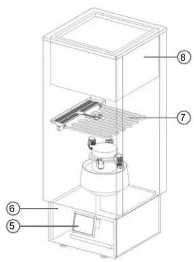 MIELE PAC 1045 - Technical safety - 2