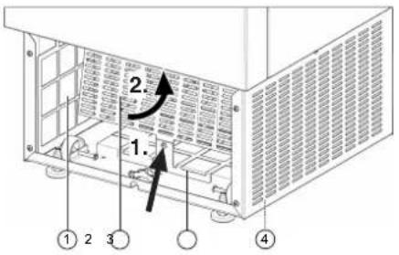 MIELE PAC 1045 - Voorfilter verrangen - 1