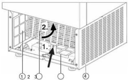 MIELE PAC 1045 - Remplacer le pré-filtre - 1