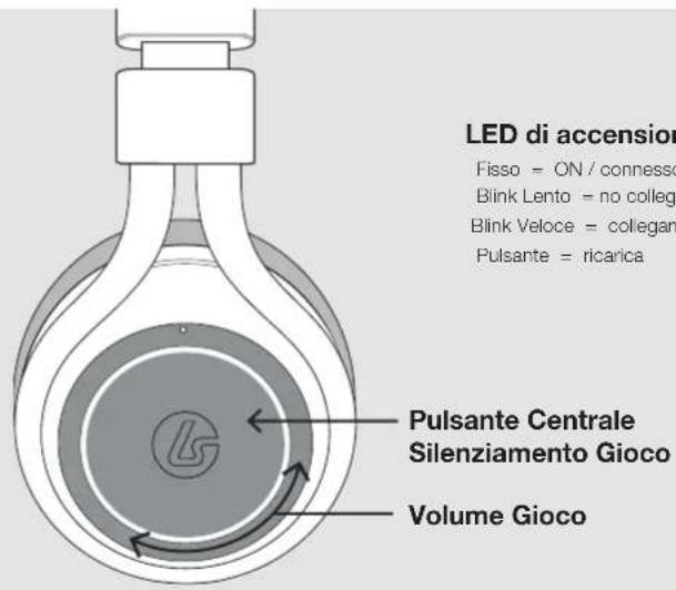 LucidSound LS35X - 1