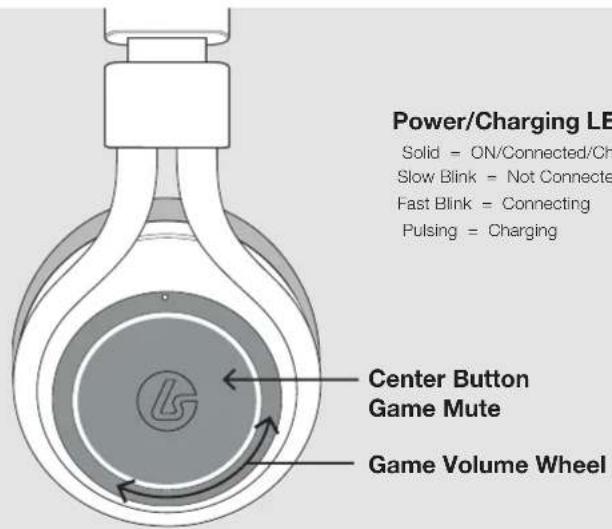 LucidSound LS35X - ENHEADSET - 2