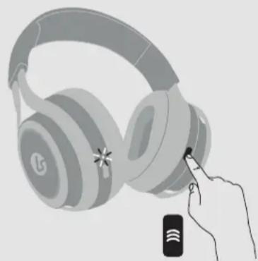 LucidSound LS35X - SETUP INSTALLATION SETUP CONFIGURAZIONE CONFIGURACION - 2