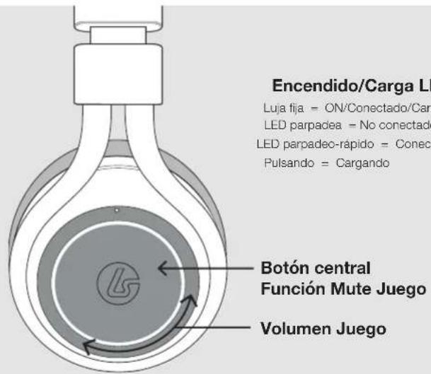 LucidSound LS35X - ESA RICULAR - 2