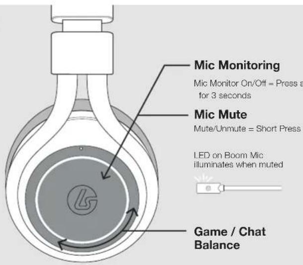 LucidSound LS35X - ENHEADSET - 5