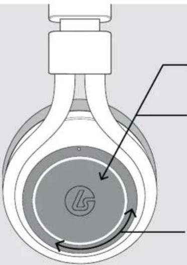 LucidSound LS41 - ITCFFIA - 2