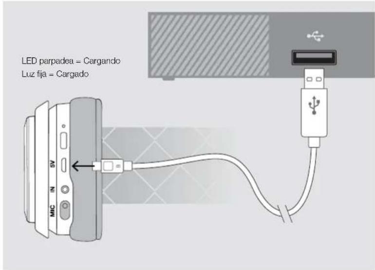 LucidSound LS41 - ESTACION BASE - 16