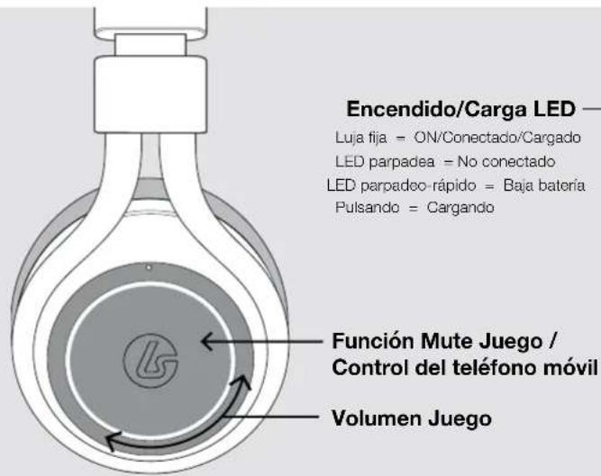 LucidSound LS41 - ESA RICULAR - 2