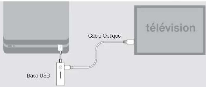 LucidSound LS41 - IMPORTANT !!! - 3