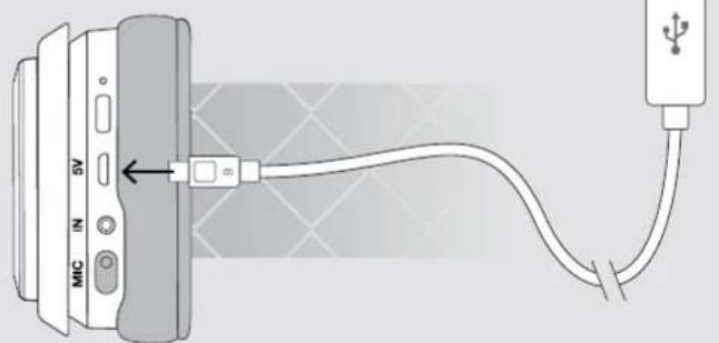 LucidSound LS41 - FRCARGEMENTMICRO EXTERNE - 2