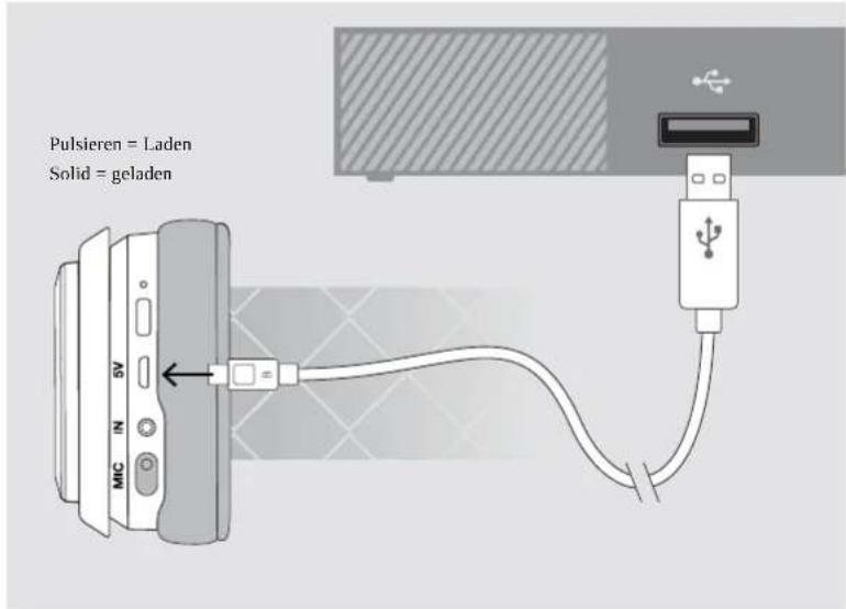 LucidSound LS41 - EQ / Surround - 11