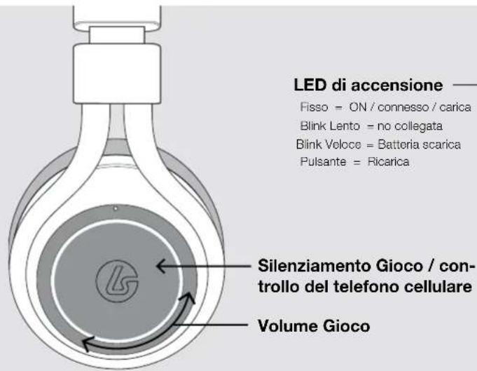 LucidSound LS41 - lucidsound.com - 3