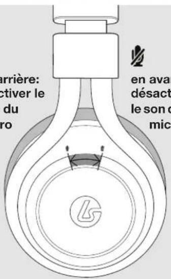 arrière: activer le du ro en avant désact le son d mic