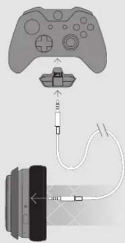 LucidSound LS25 - IT CONFIGURAZIONE XBOX ONE - 3