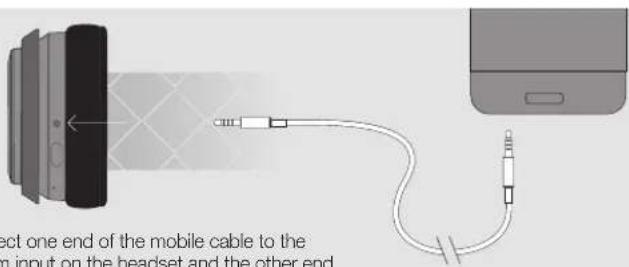 ect one end of the mobile cable to the n input on the headset and the other end