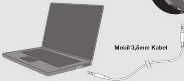 Mobil 3,5mm Kabel