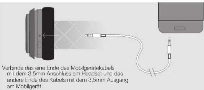 Verbinde das eine Ende des Mobilgerätekabels mit dem 3,5mm Anschluss am Headset und das andere Ende des Kabels mit dem 3,5mm Ausgang am Mobilgerät.