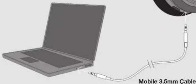 Mobile 3.5mm Cable