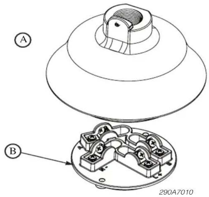 Federal Signal PMXCSB - Accessoires. - 3