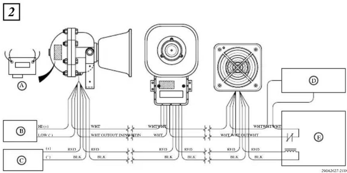 Federal Signal AM70CK - FEDERAL SIGNAL CORPORATION - 2