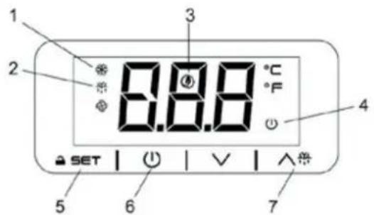 Cool Head 712120 - Guide d'utilisation et réglage du point de consigne du thermostat(EVCO) - 1