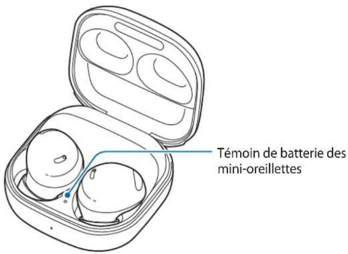 SAMSUNG Galaxy Buds 2 Pro - Témoin de batterie des mini-oreillettes - 1