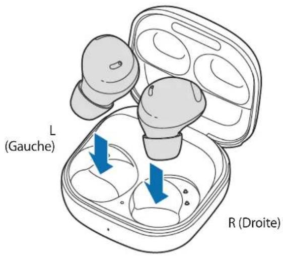 SAMSUNG Galaxy Buds 2 Pro - Chargement filaire - 1