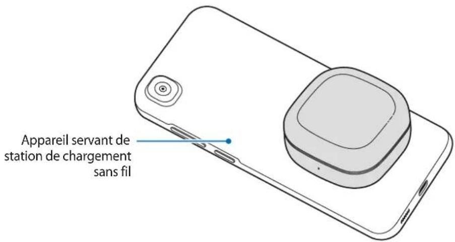SAMSUNG Galaxy Buds 2 Pro - Chargement avec la fonction wireless powershare - 1