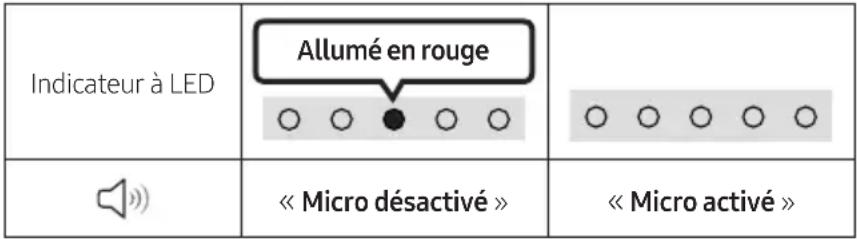 SAMSUNG HWS61B - Vis de fixation support de fixation murale - 9