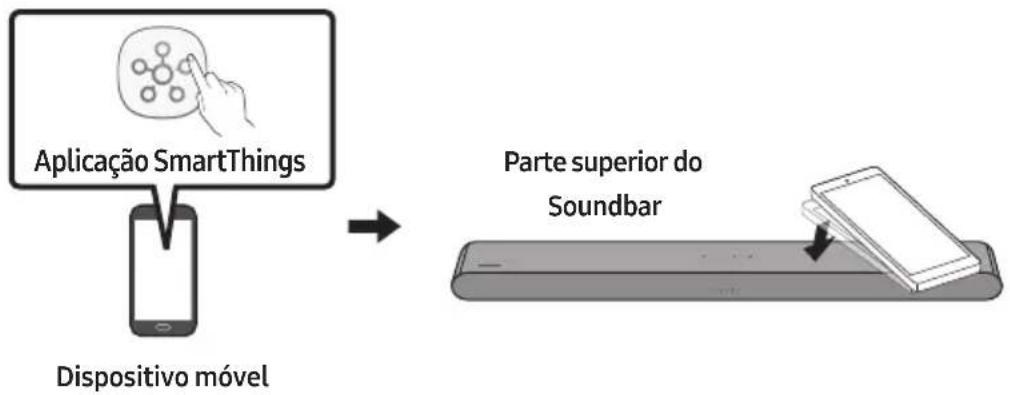 SAMSUNG HWS61B - Utilizar o Tap Sound - 1