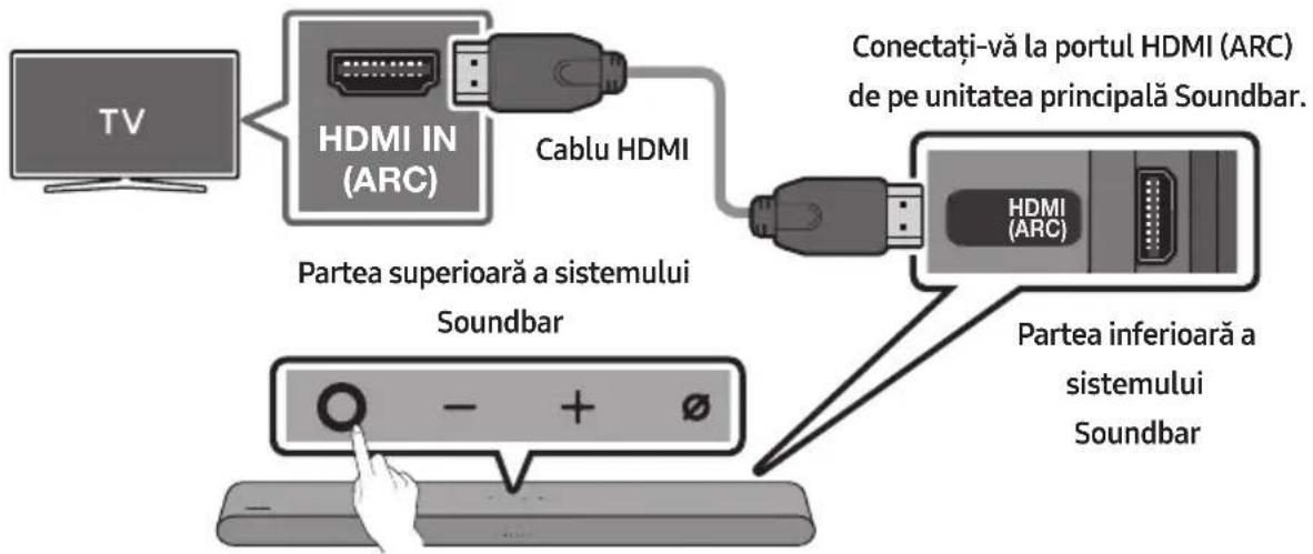 TV HDMI IN (ARC) Cable HDMI Partea superioară a sistemului Soundbar Conectați-vă la portul HDMI (ARC) de pe unitatea principală Soundbar. HDMI (ARC) Partea inferioară a sistemului Soundbar