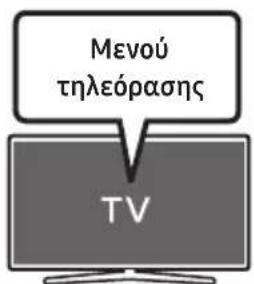 Μενού τηλεόρασης TV
