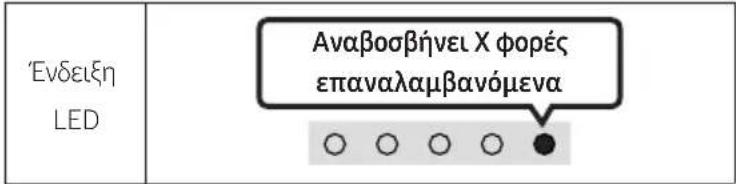 SAMSUNG HWS61B - → (Πηνή) - 2