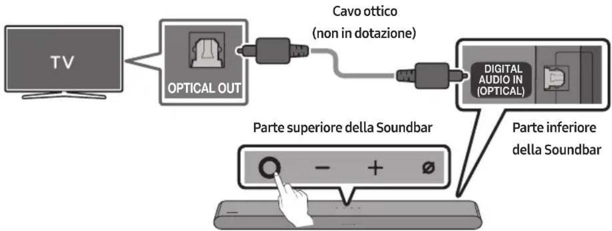 SAMSUNG HWS61B - TONE CONTROL - 1
