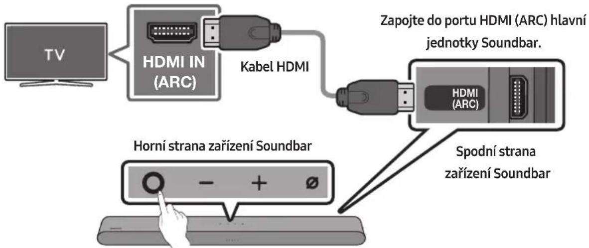 TV HDMI IN (ARC) Kabel HDMI Zapojte do portu HDMI (ARC) hlavní jednotky Soundbar. Horní strana zařízení Soundbar Spodní strana zařízení Soundbar