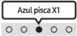 SAMSUNG HWS61B - Ajuste do volume do Soundbar com o controlo remoto de um televisor - 9