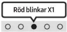SAMSUNG HWS61B - Styra volymen för Soundbar med en tv-fjärrkontroll - 3