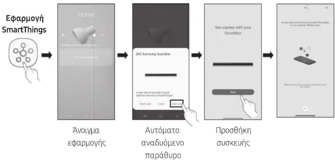 SAMSUNG HWS61B - Αρχική σύνδεση - 1