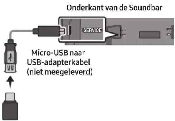 Onderkant van de Soundbar SERVICE Micro-USB naar USB-adapterkabel (niet meegeleverd)