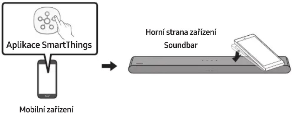 SAMSUNG HWS61B - Používání Tap Sound - 1