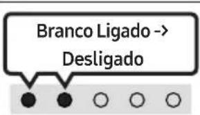 SAMSUNG HWS61B - DESCRIÇÃO GERAL DO PRODUTO - 8